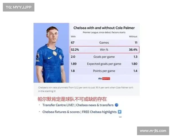 切尔西主场战绩低迷 主教练面临巨大压力